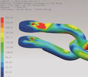 FE-Simulation MOVE